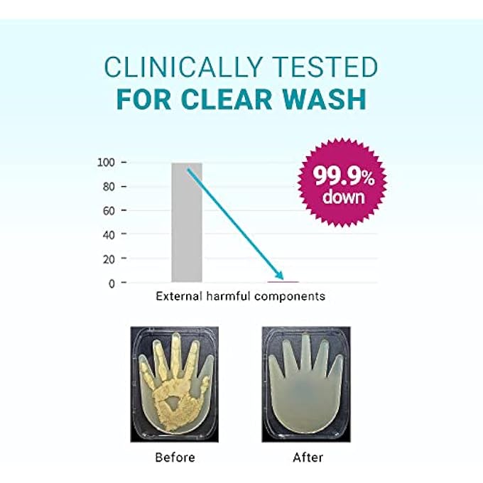 derma b DAILY MOISTURE FOAMING HAND WASH, MOISTURIZING FOAMING HAND SOAP, SCENTED HAND SOAP, PARABEN FREE, CERAMIDE, 16.9 FL. OZ., 500ML - Image 3